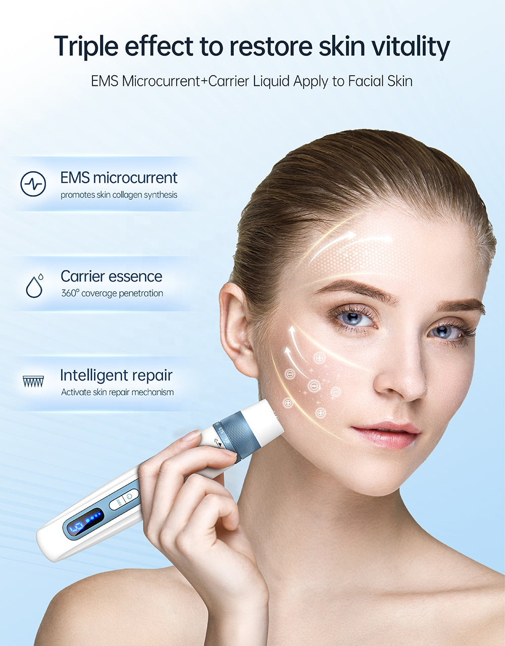 ภาพจากผู้จัดหา Hydra Pen H5 แสดงการใช้กับใบหน้า การจ่ายเซรั่ม และแผนภาพ EMS