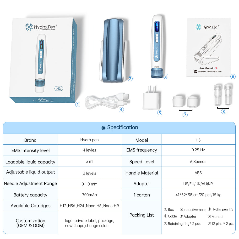 ขนาด ข้อมูลจำเพาะ และการจัดวางอุปกรณ์มาตรฐานของ Hydra Pen H5