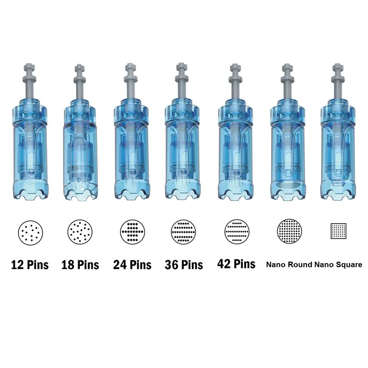 หัวเข็ม 7 ประเภทสำหรับ Dr. Pen A11, M8s, A9 และ A8S พร้อมแผนภาพปลายเข็มแบบระบุจำนวนและ Nano