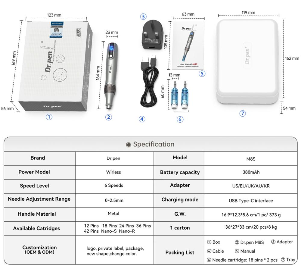 ขนาด ข้อมูลจำเพาะ และการจัดวางอุปกรณ์มาตรฐานของ Dr. Pen M8s