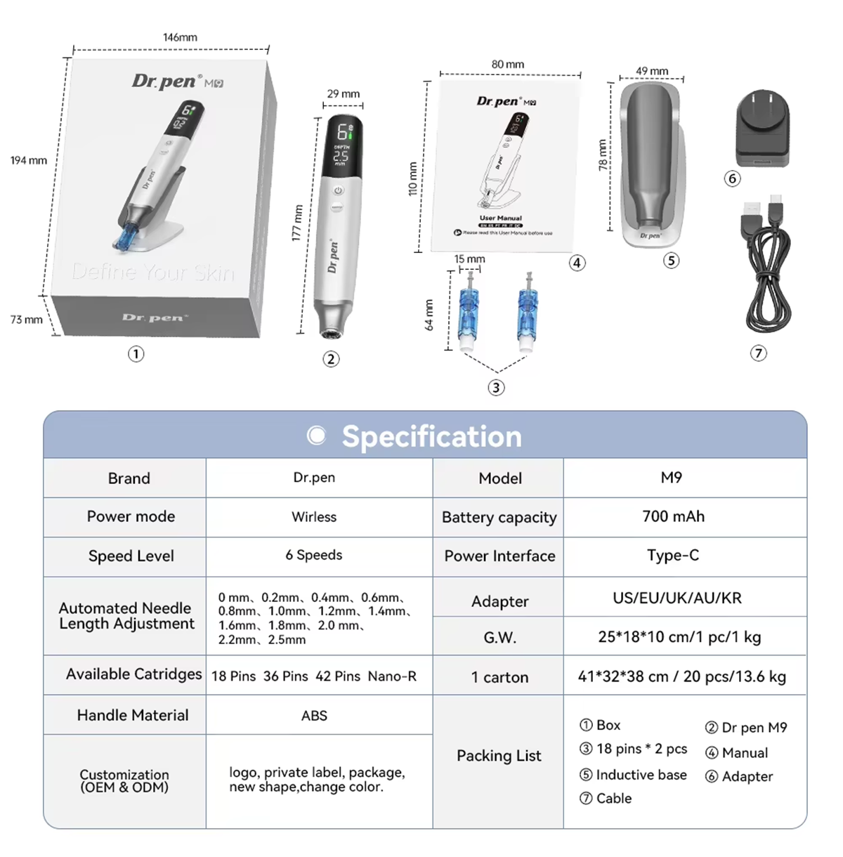 ขนาด ข้อมูลจำเพาะ และการจัดวางอุปกรณ์มาตรฐานของ Dr. Pen M9