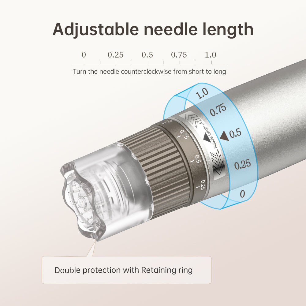 วงแหวนปรับความยาวเข็มด้วยมือของ Hydra Pen H3 ระบุ 0 ถึง 1.0 mm